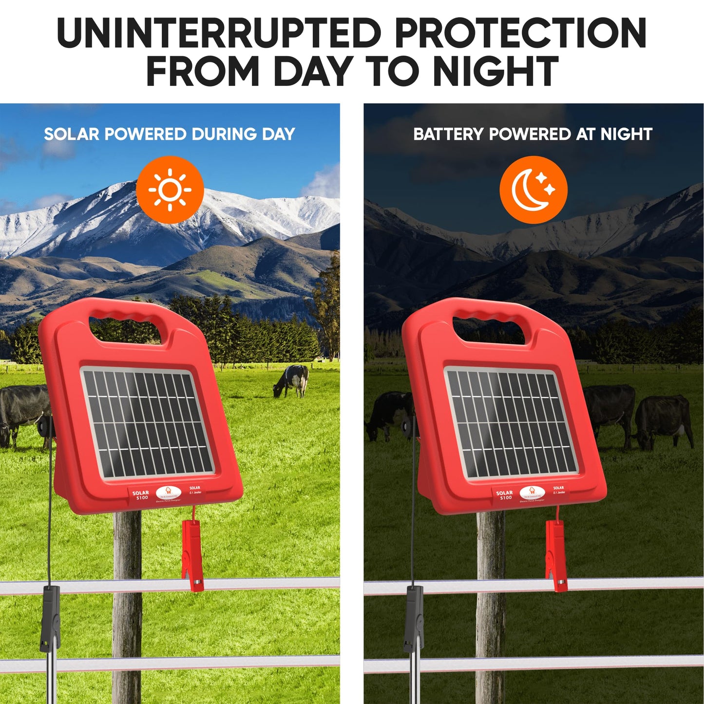 Pet & Livestock HQ - 1640ft Electric Polywire Fence with 5 Mile Charger - 2 Product Bundle