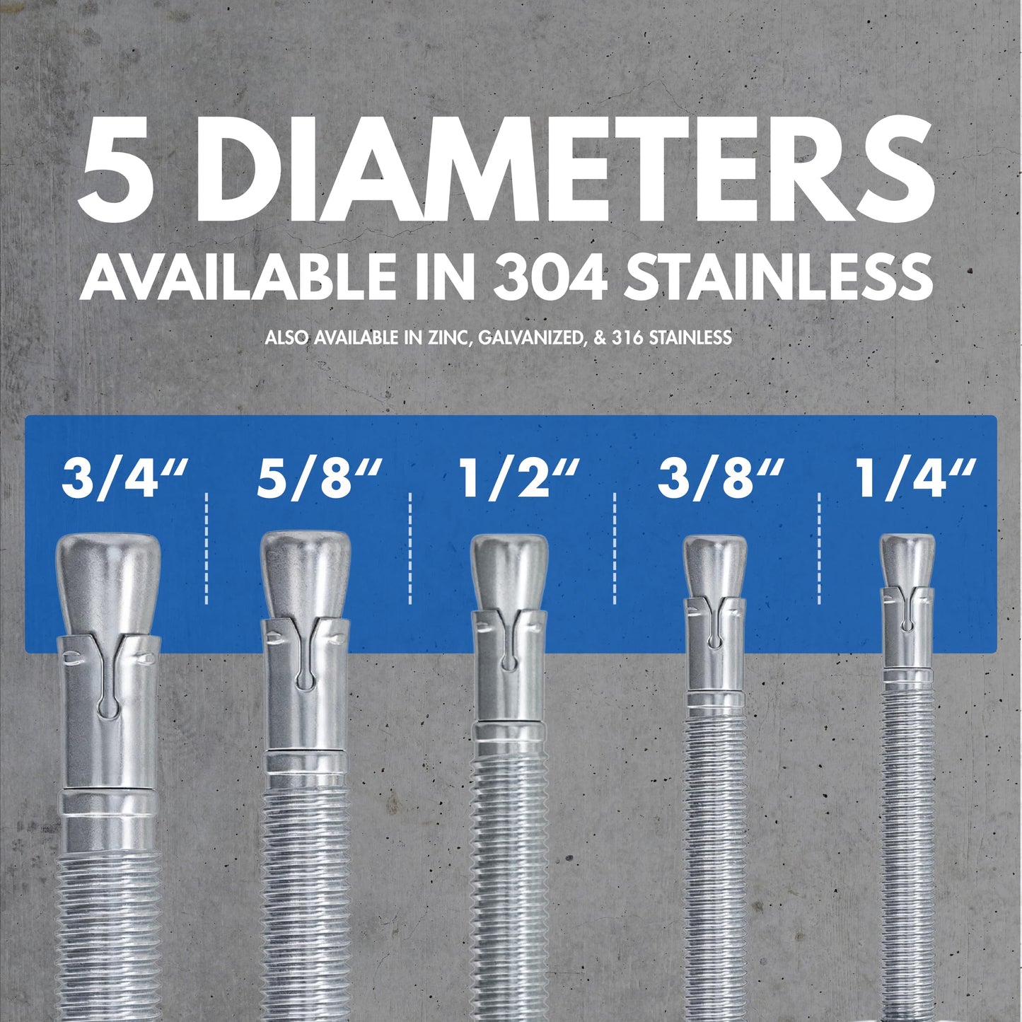 1/2" X 4-1/2" 304 Stainless Steel Wedge Anchors for Concrete and Cement | Heavy-Duty 1/2" Stainless Steel Bolts for Outdoor and Coastal Applications (Box of 25)