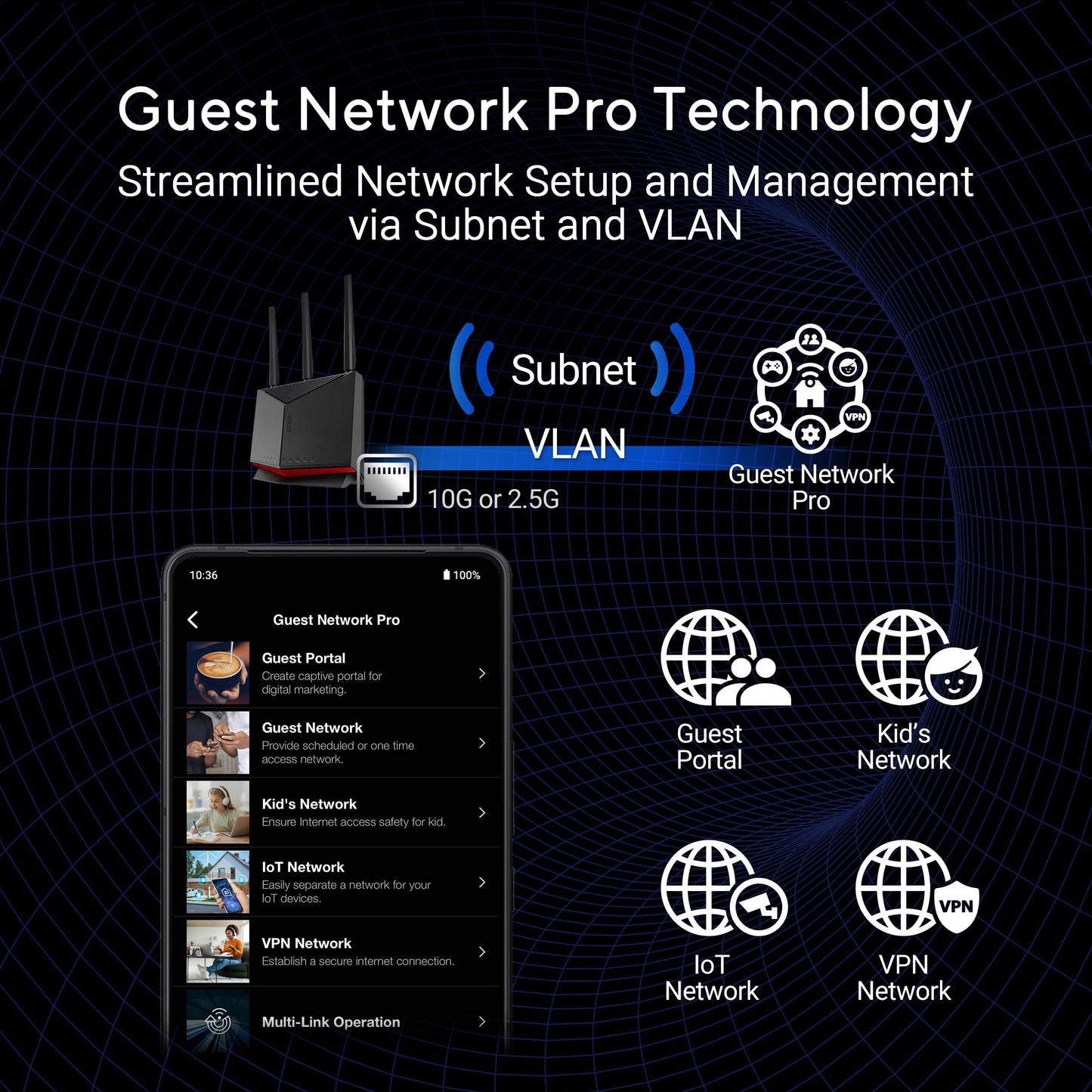 ASUS RT-BE86U BE6800 Dual-Band WiFi 7 Router, Supports 4096-QAM, MLO, AI WAN Detection, AiMesh, Subscription-Free Network Security, and Comprehensive VPN Features, Guest Network Pro, Gaming