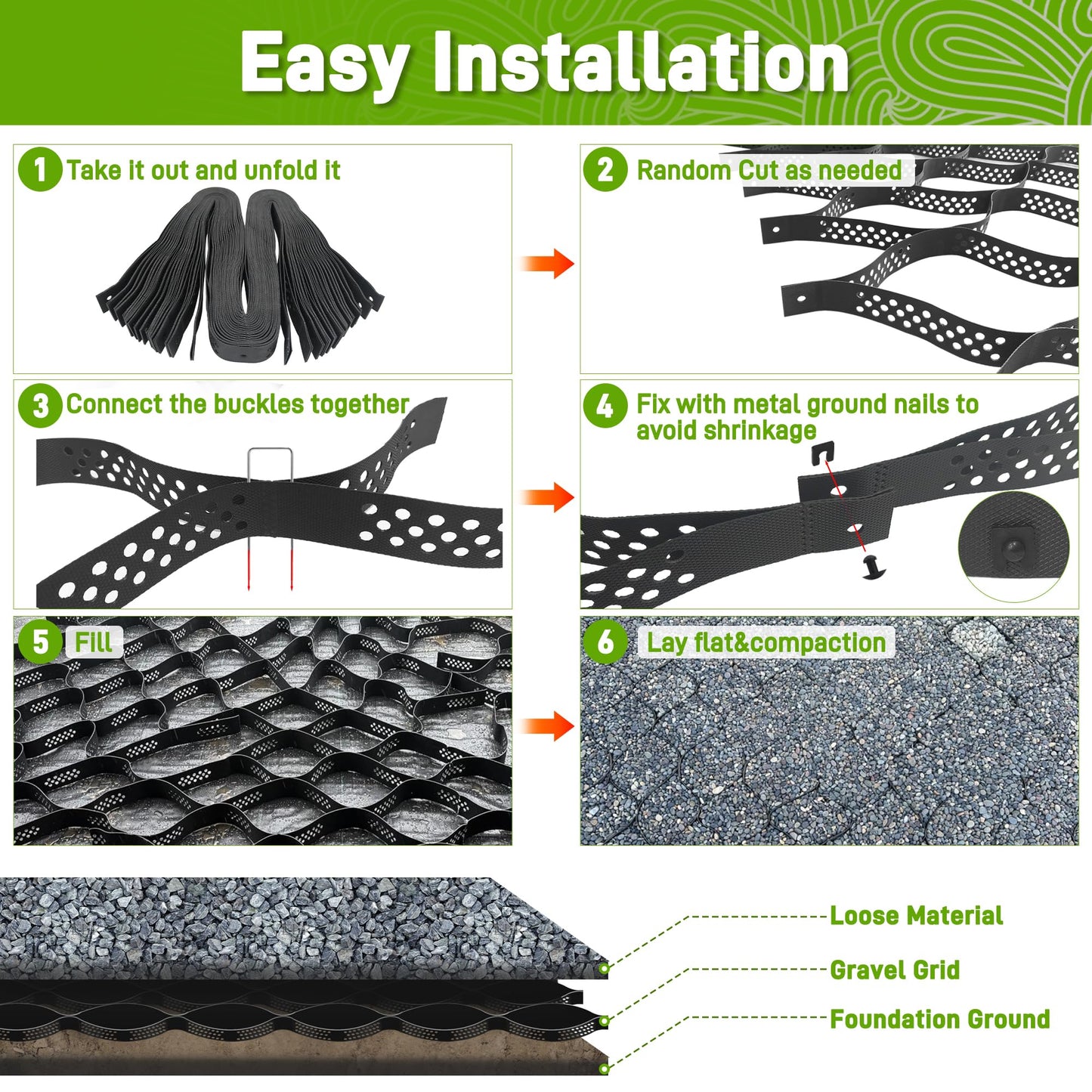 Sumloty Gravel Grid 4x33 FT-2" Depth HDPE Geo Grid 1885 lbs Per Sq Ft Load with U-Shaped Stakes & Connectors for Driveway, Patio, Shed Base, Parking Lot, Grass Stabilization, Black