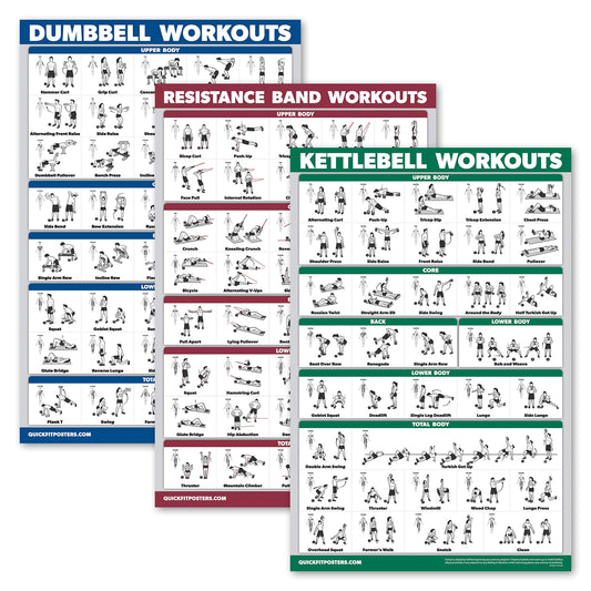 Palace Learning 3 Pack, Dumbbell Exercise Poster + Kettlebell Workouts + Resistance Bands Exercises - Set of 3 Workout Charts (LAMINATED, 18" x 24")