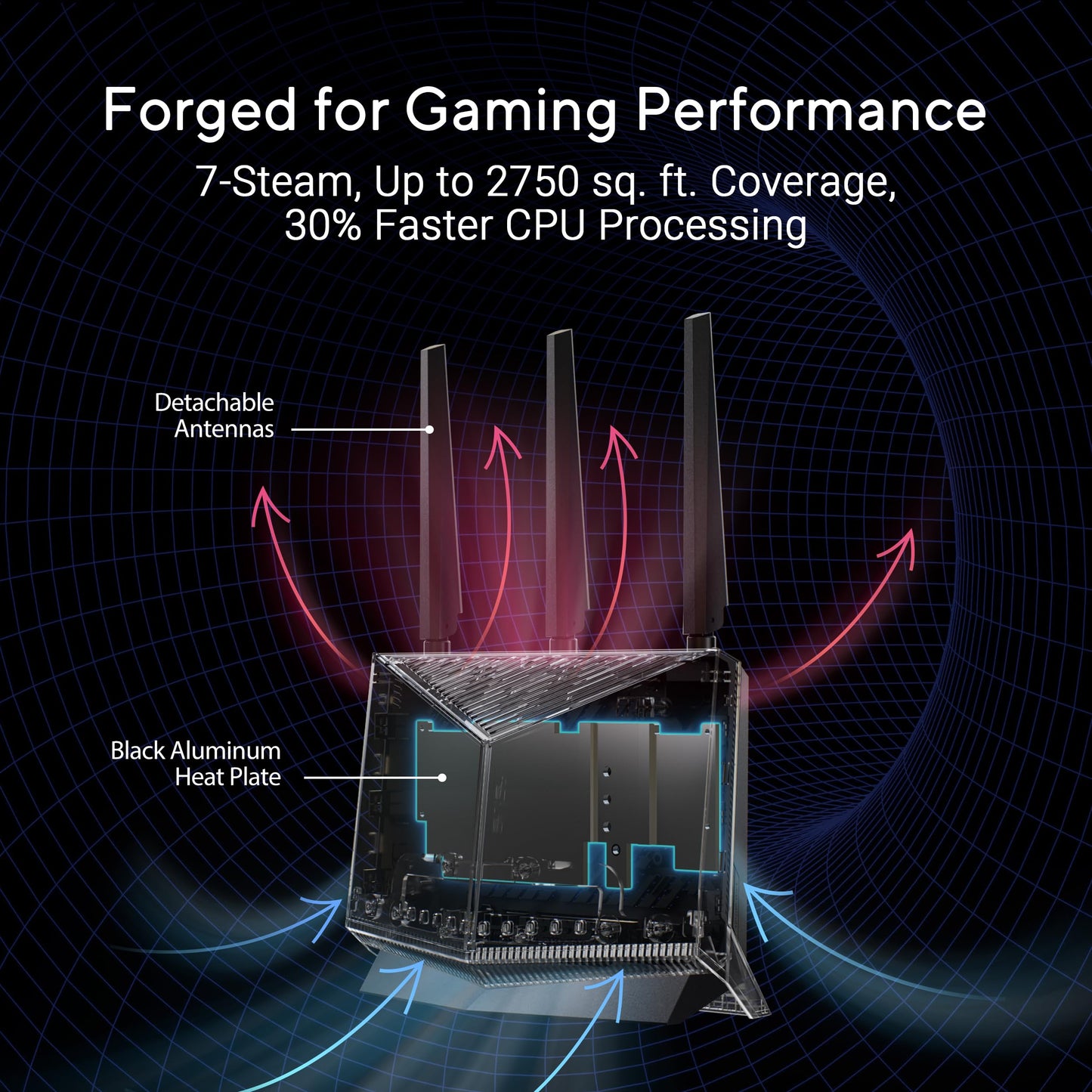 ASUS RT-BE86U BE6800 Dual-Band WiFi 7 Router, Supports 4096-QAM, MLO, AI WAN Detection, AiMesh, Subscription-Free Network Security, and Comprehensive VPN Features, Guest Network Pro, Gaming