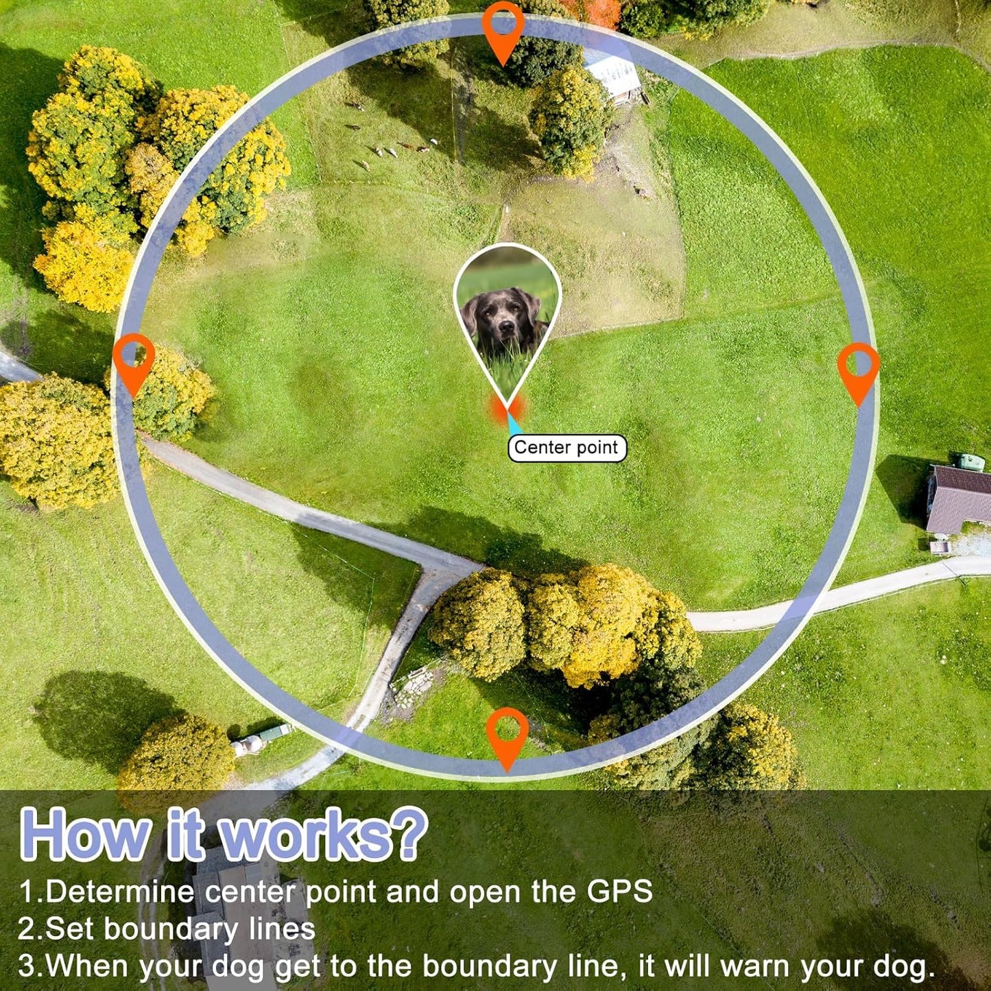 E-FENCE 2 Pack GPS Wireless Dog Collar Fence System,Electric Dog Shock Collar Fence,Pet Containment System Rechargeable,Outdoor Use Only