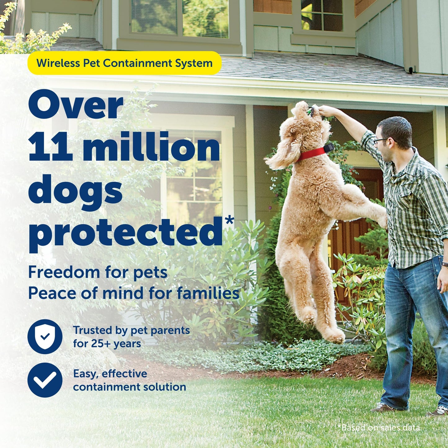 PetSafe Wireless Pet Containment System - Original Wireless Electric Fence for Dogs - Covers Up to 1/2 Acre - for Pets 8lb+