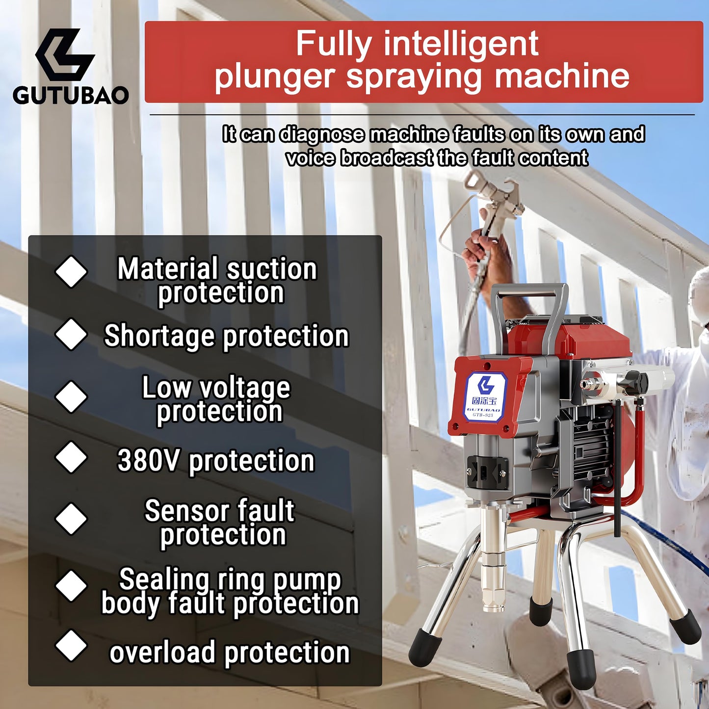 GUTUBAO 925 Airless Paint Sprayer Kit,High Efficiency Airless Painting Machine with 19.68" Extension,515,517,519 Tip for Large Projects, Commercial Paint Sprayer for House Painting or Contractor