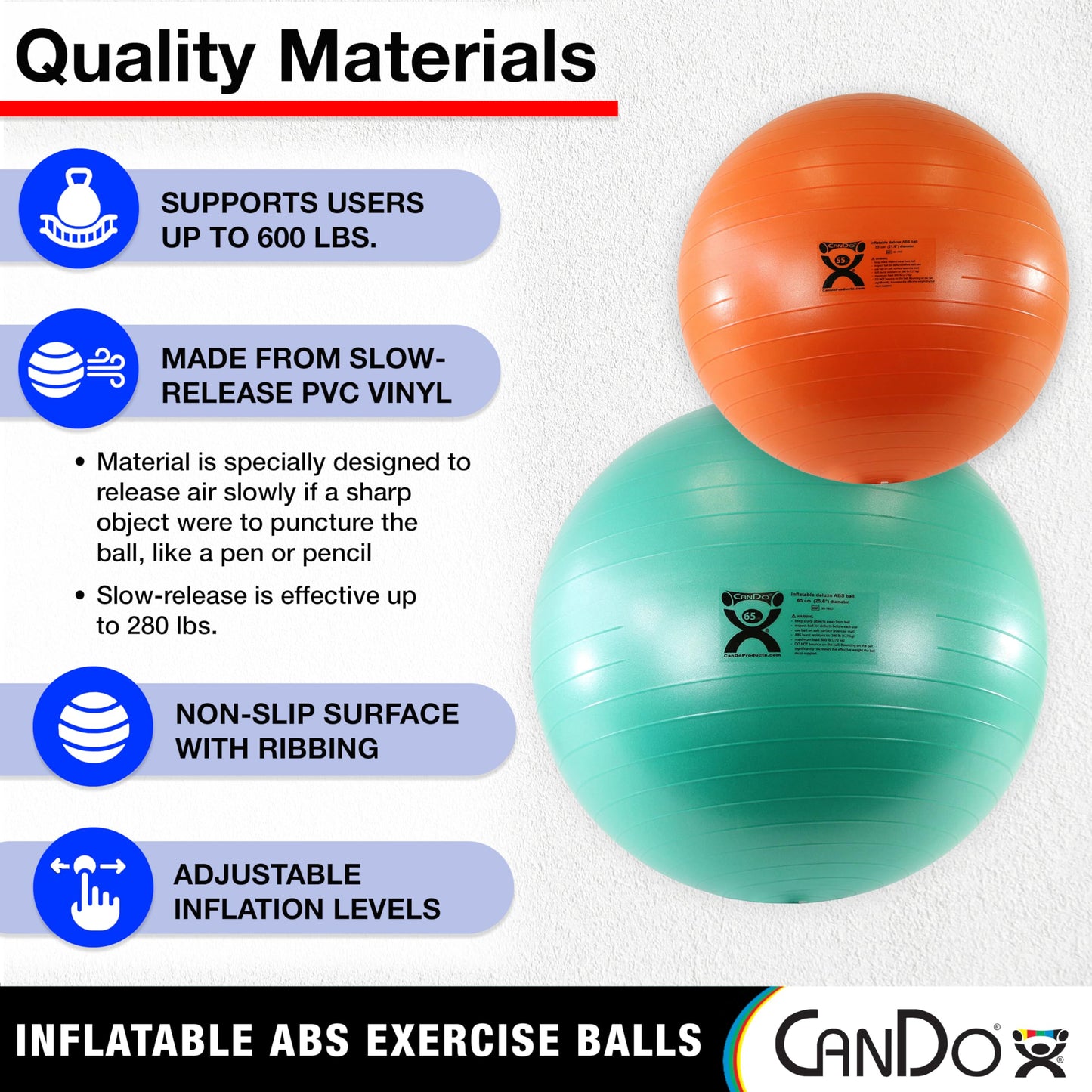CanDo Inflatable Exercise Ball - Green 25.6", Durable Extra Thick Non-Slip Stability Ball for Core Workouts, Yoga, Pilates, Active Seating, Physical Therapy, Pregnancy, Home Gym, Flexibility